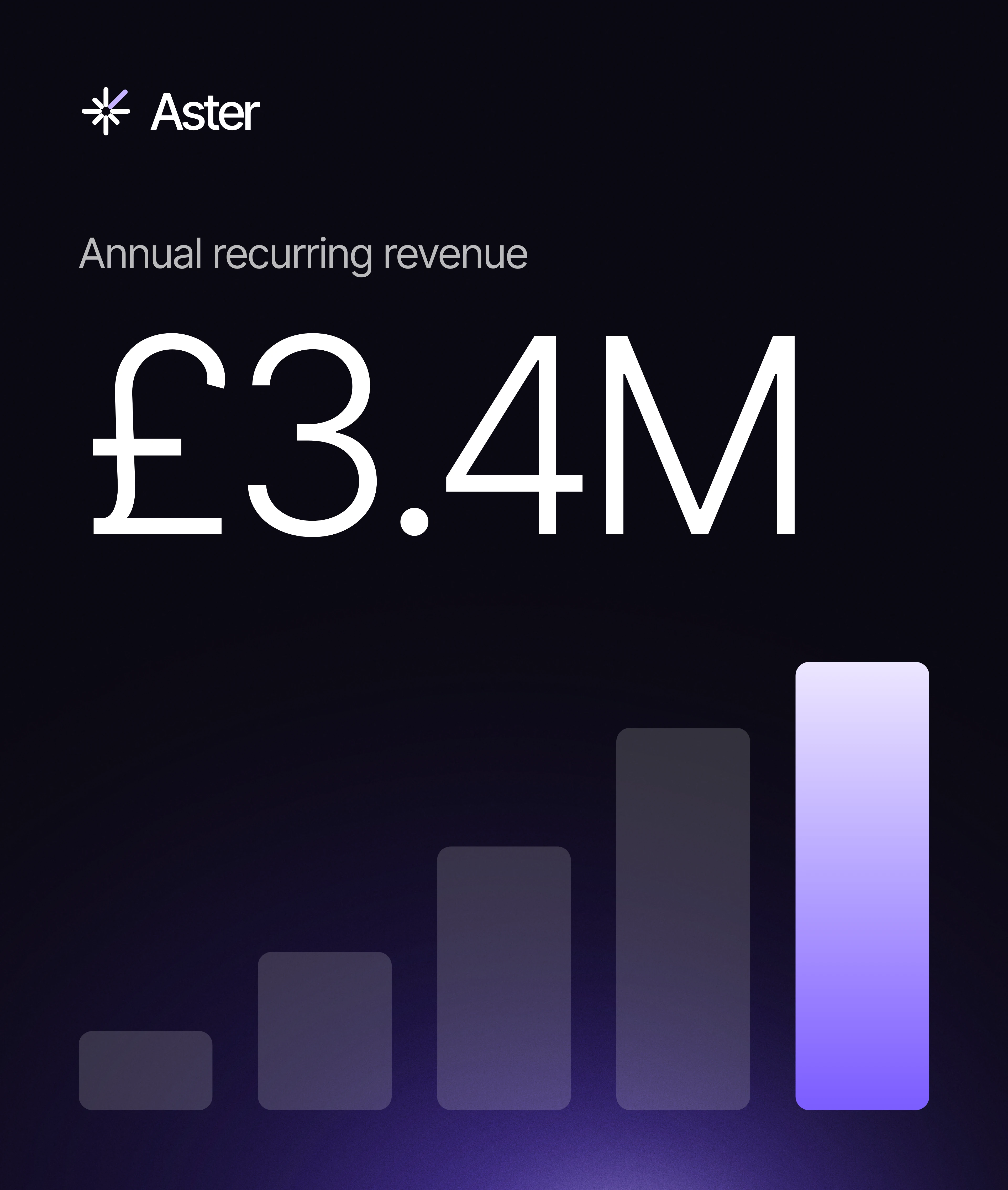 Aster